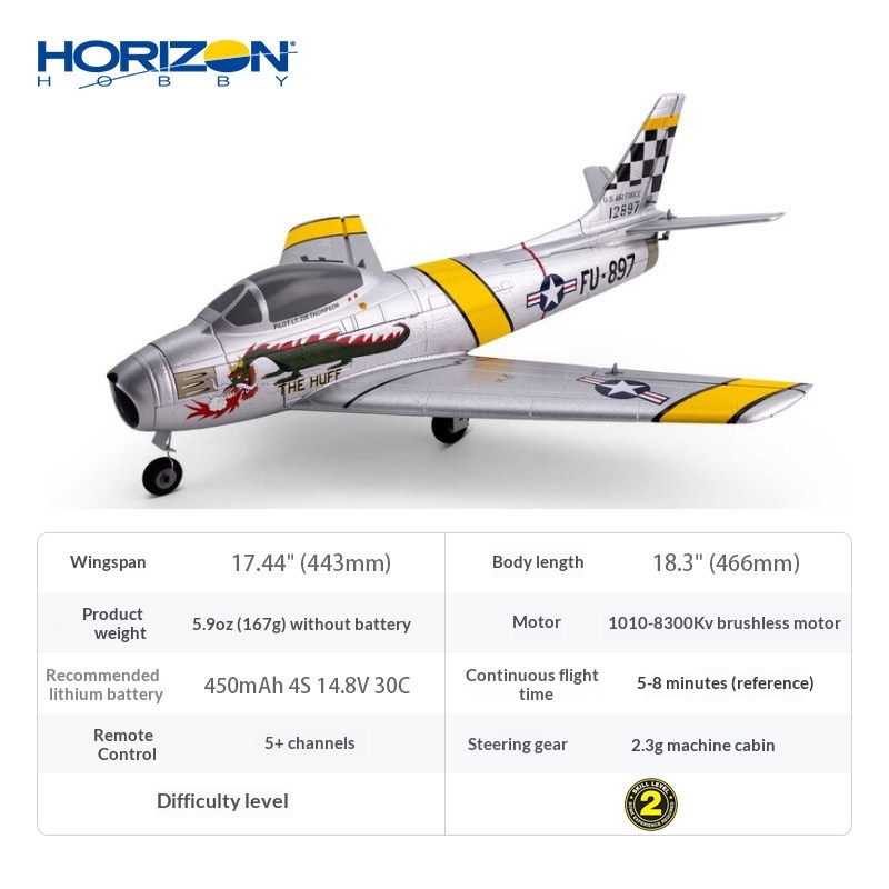 Nowy model samolotu RC Horizon – Rc Jet Horizon Hobby recenzja i cena