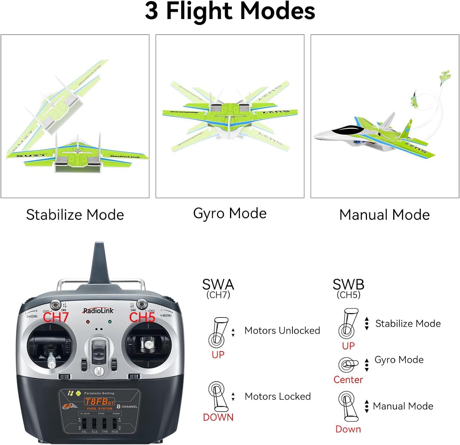 Radiolink Byme-DB Stałe skrzyd – Gyroscope Rc Module recenzja i cena