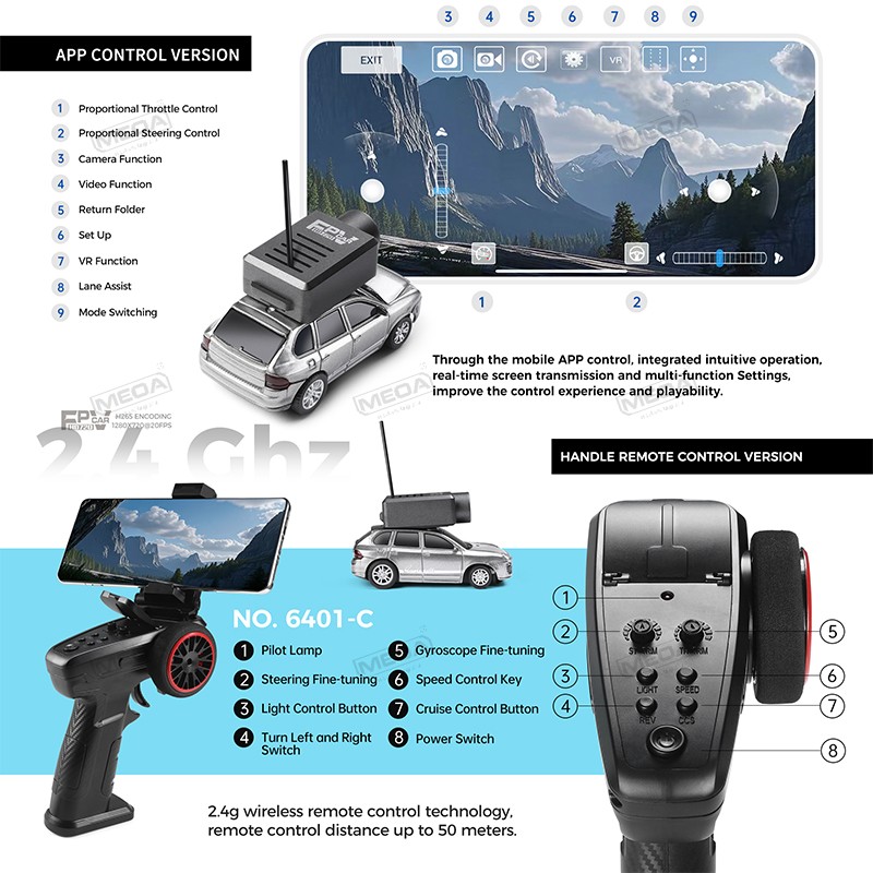 Wltoys 6401-C 1/64 FPV Mini Sa – Gyroscope Rc Module recenzja i cena